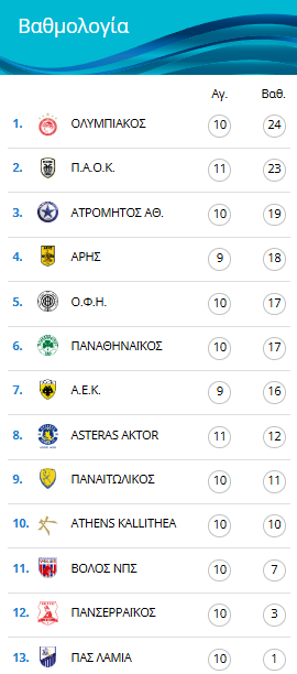 stighmiotipo-othonis-2024-12-31-030240.png?v=0