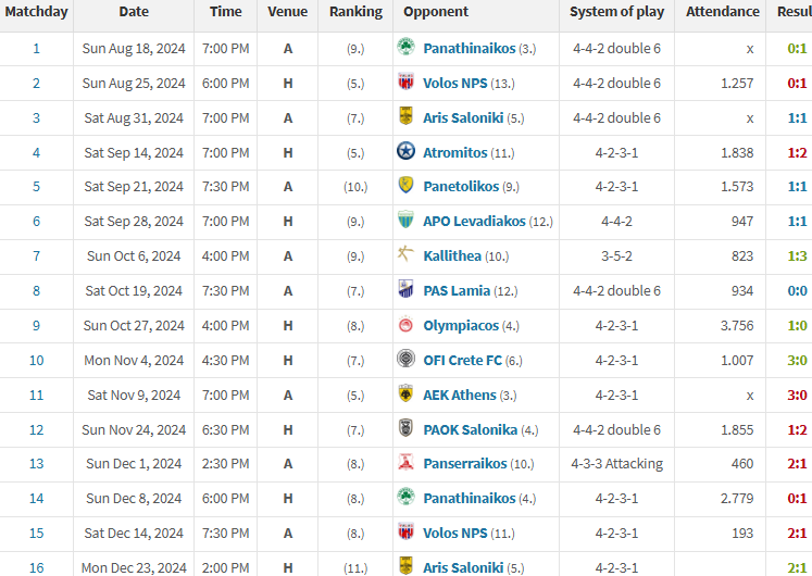 stighmiotipo-othonis-2024-12-31-051531.png?v=0