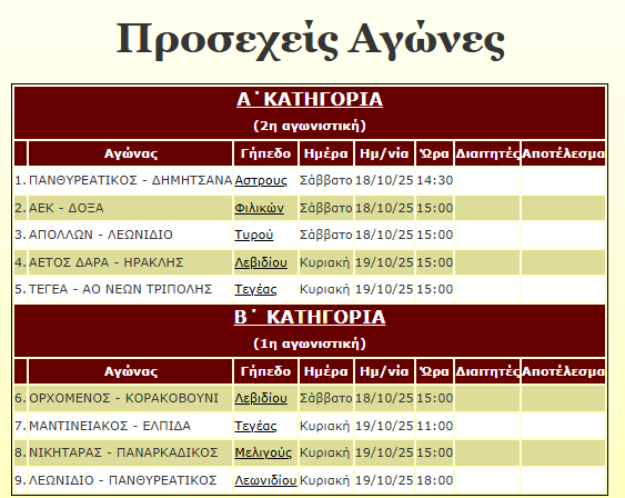stighmiotipo-othonis-2025-10-13-133916.png
